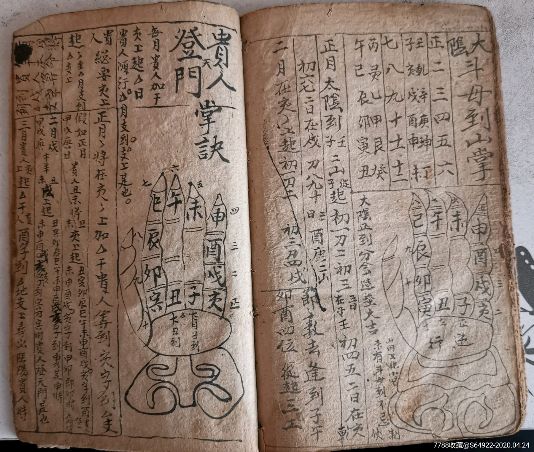 清代手稿杨公地理掌诀,郭景纯安六畜位金镜,12支掌诀,九宫掌诀,小见杀