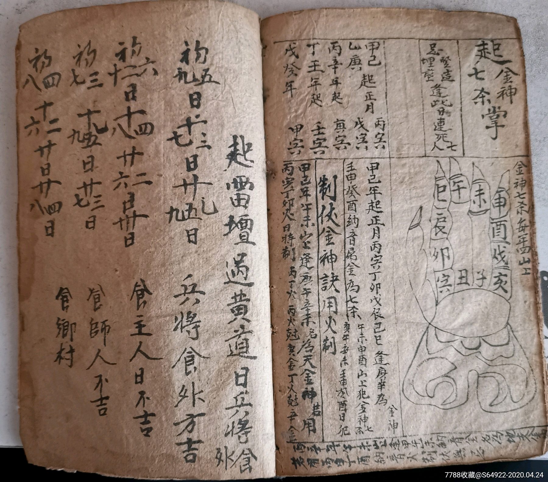 清代手稿杨公地理掌诀,郭景纯安六畜位金镜,12支掌诀,九宫掌诀,小见杀