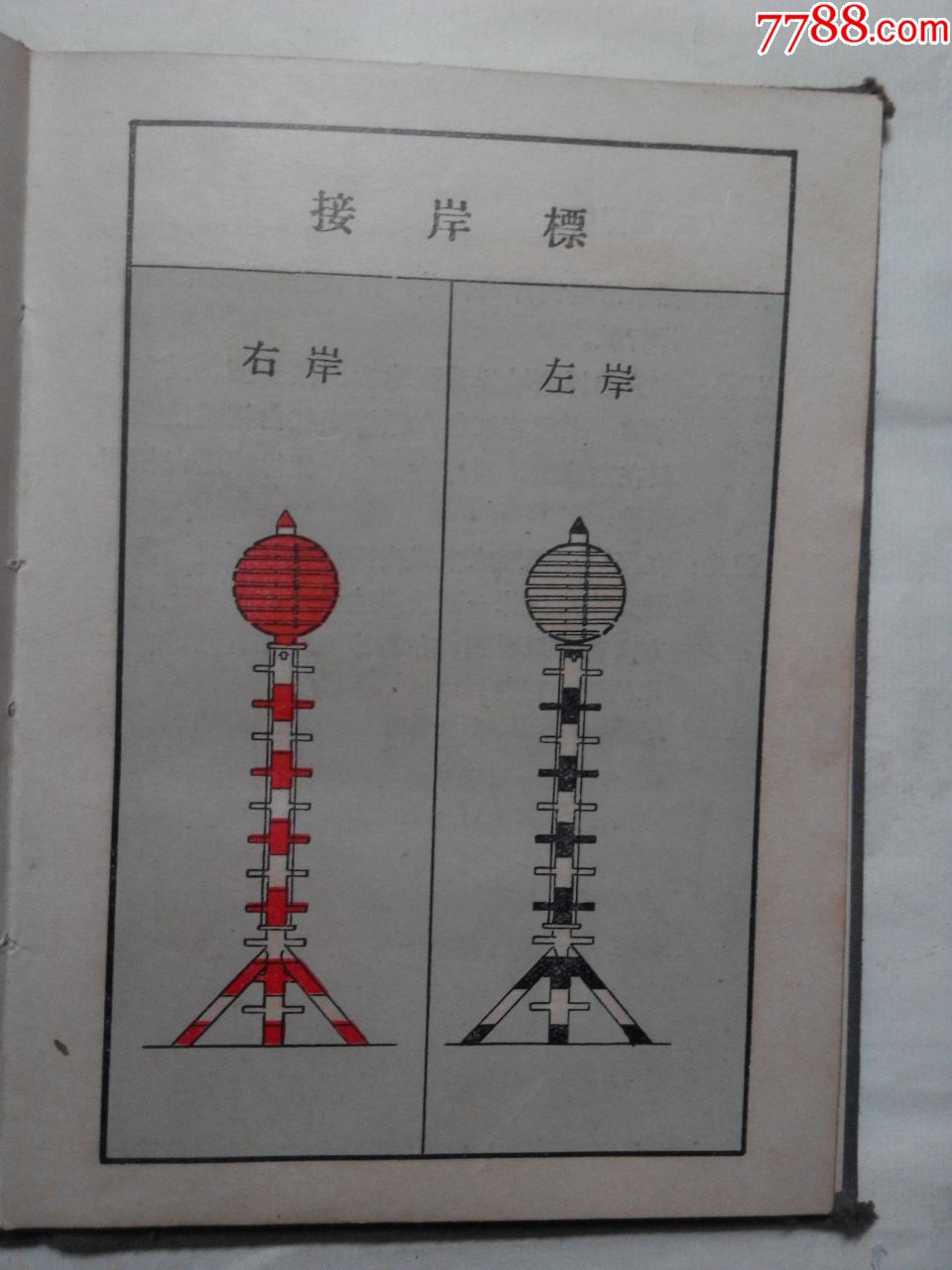 内河航标规范