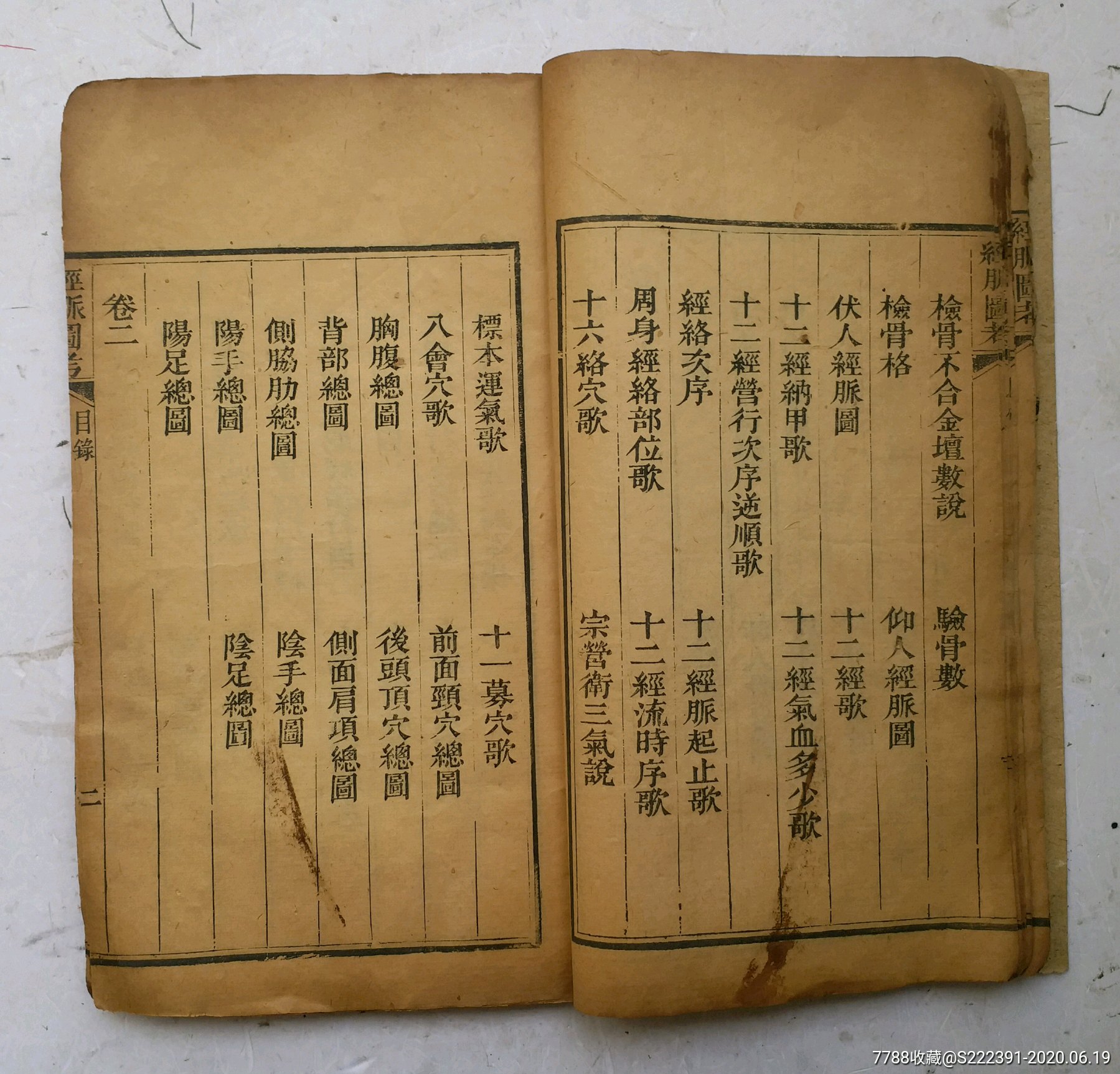 孤品:清代针灸医书《经脉图考》,很捍见的针灸图考书.珍品!