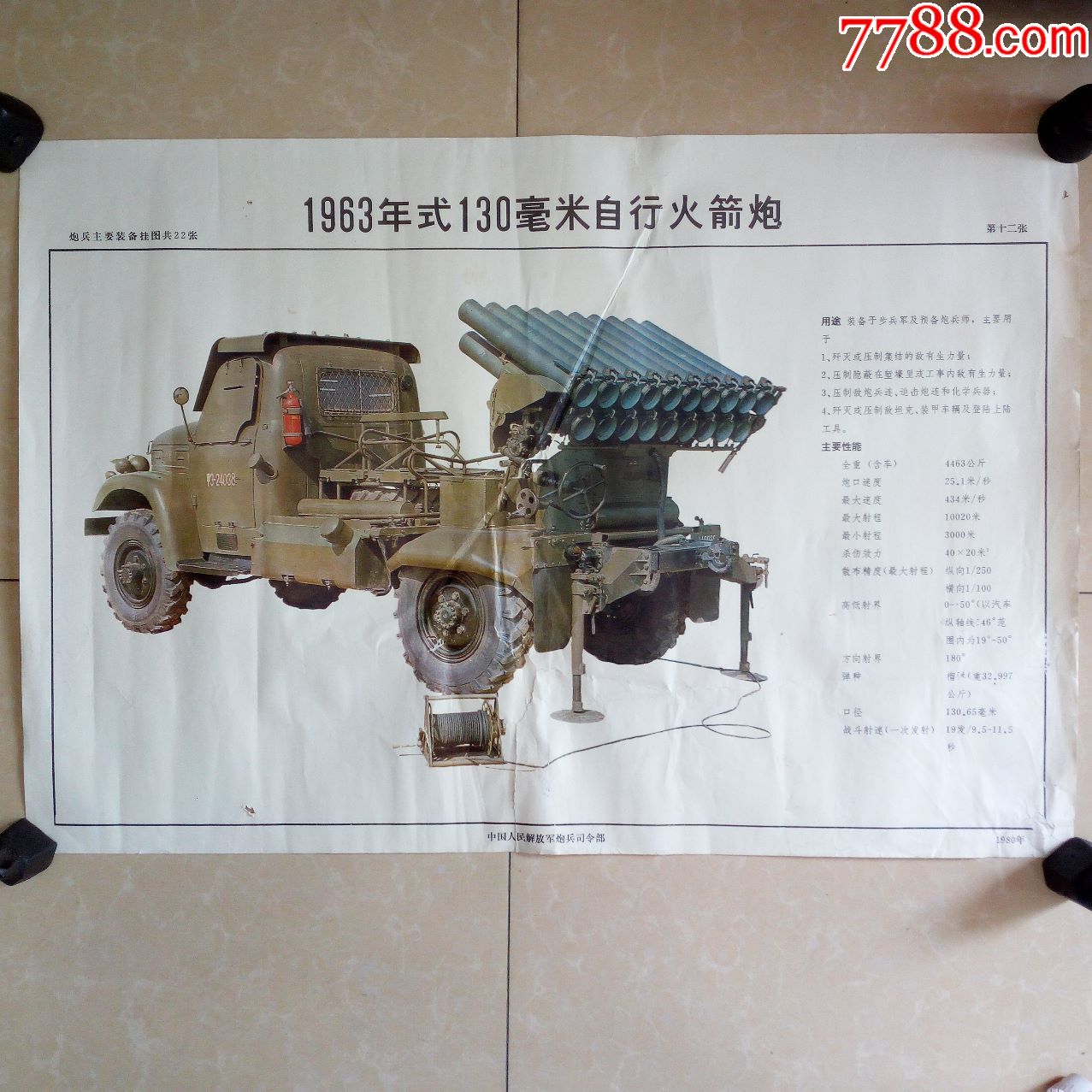 中国自行火炮发展史图片