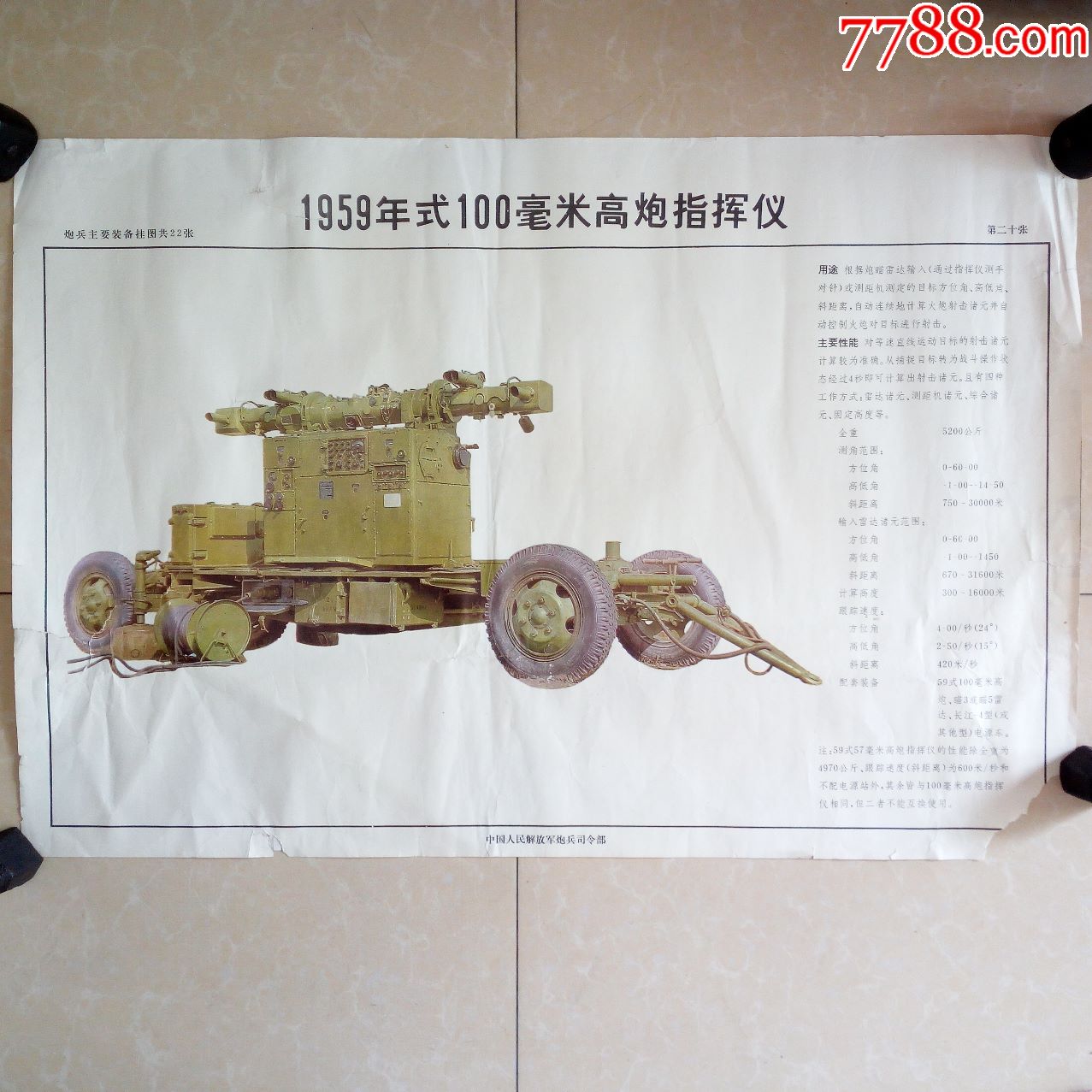 1959年式100毫米高*指挥仪挂图