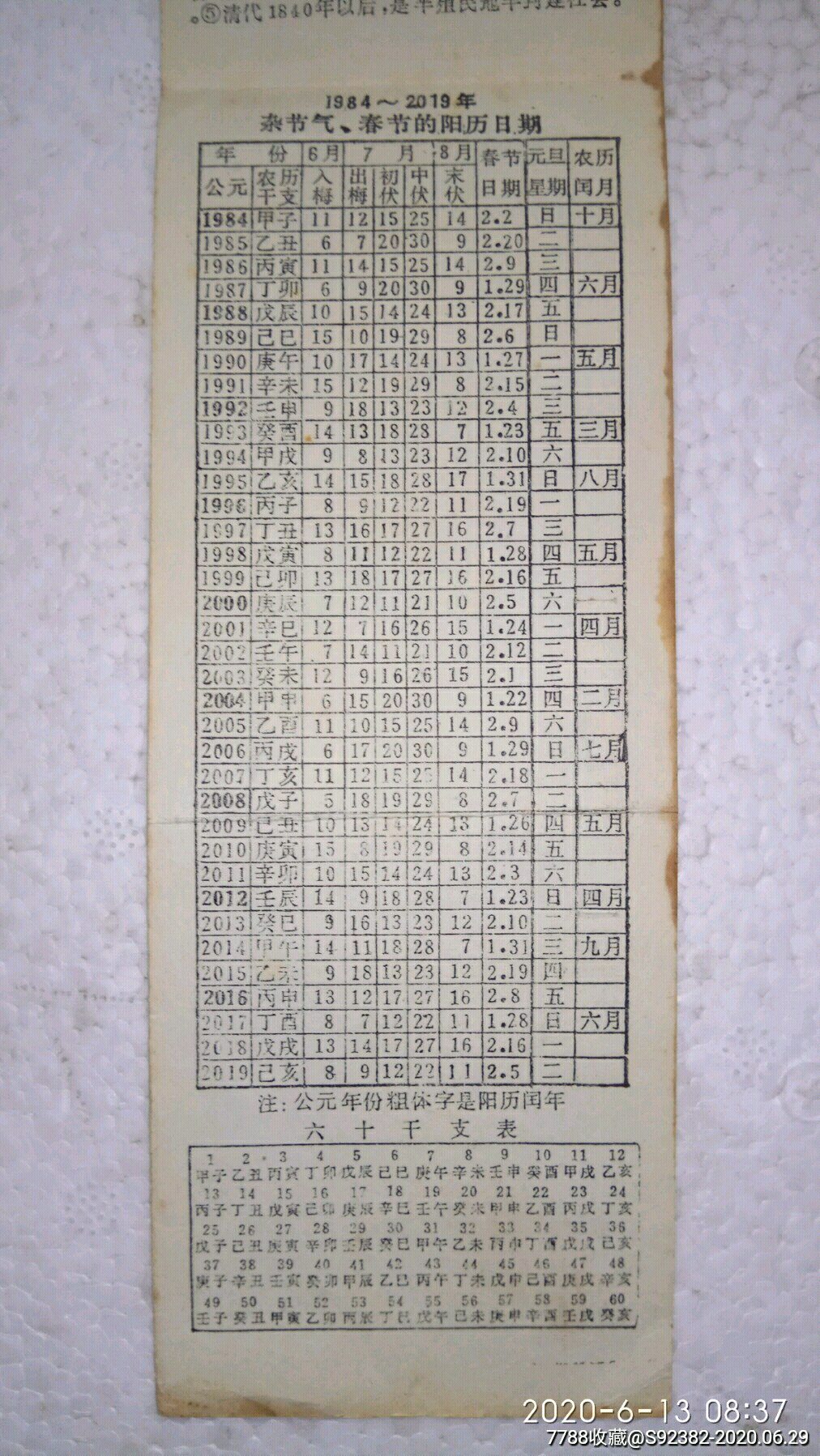 84年年历节气年代生肖虚岁对照表年历书签