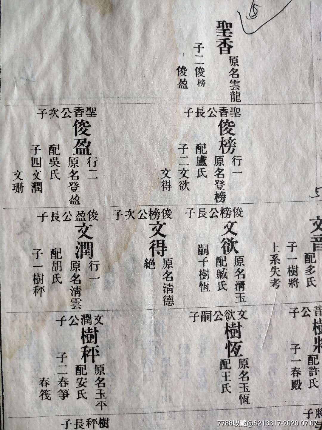 汉族马姓32辈字辈谱图片