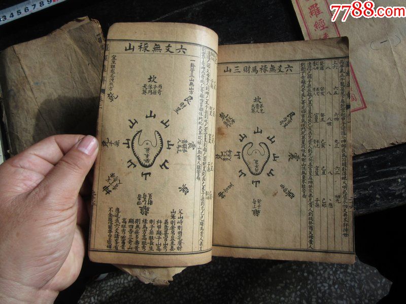 民国刊印宗教线装书《详图罗经透解》一套四册全,附大尺寸:罗经透解