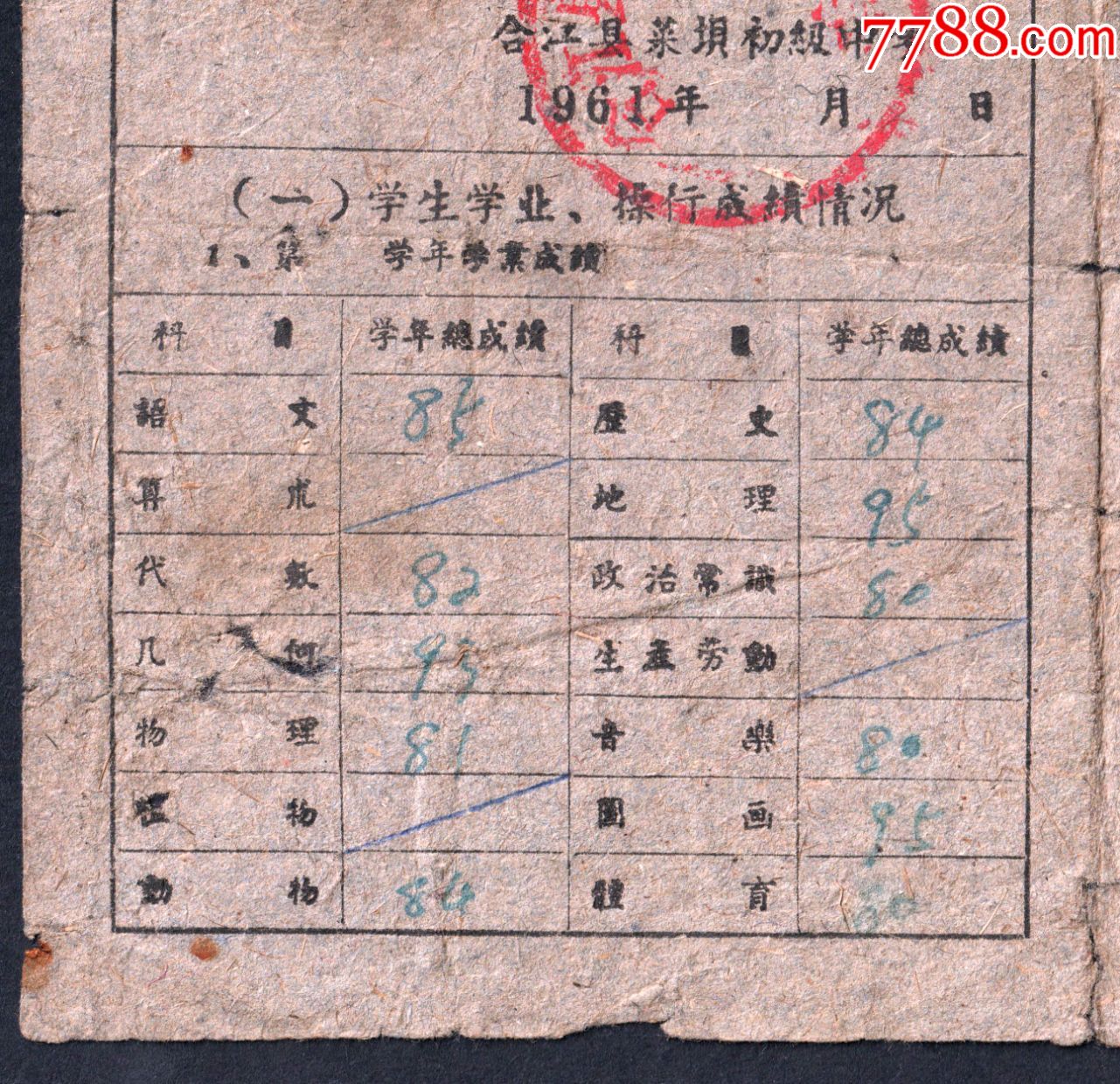 1961年合江縣菜壩初級中學學生家長通知書-畢業/學習證件-7788印章