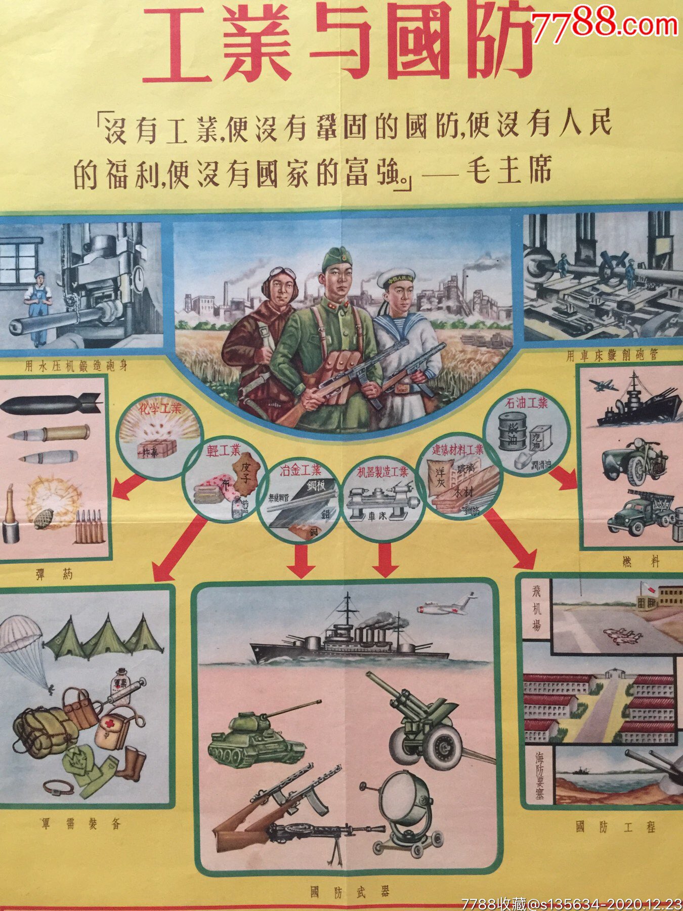 1956年:工业与国防(对开)第一个五年计划_年画/宣传画_第2张_7788小人