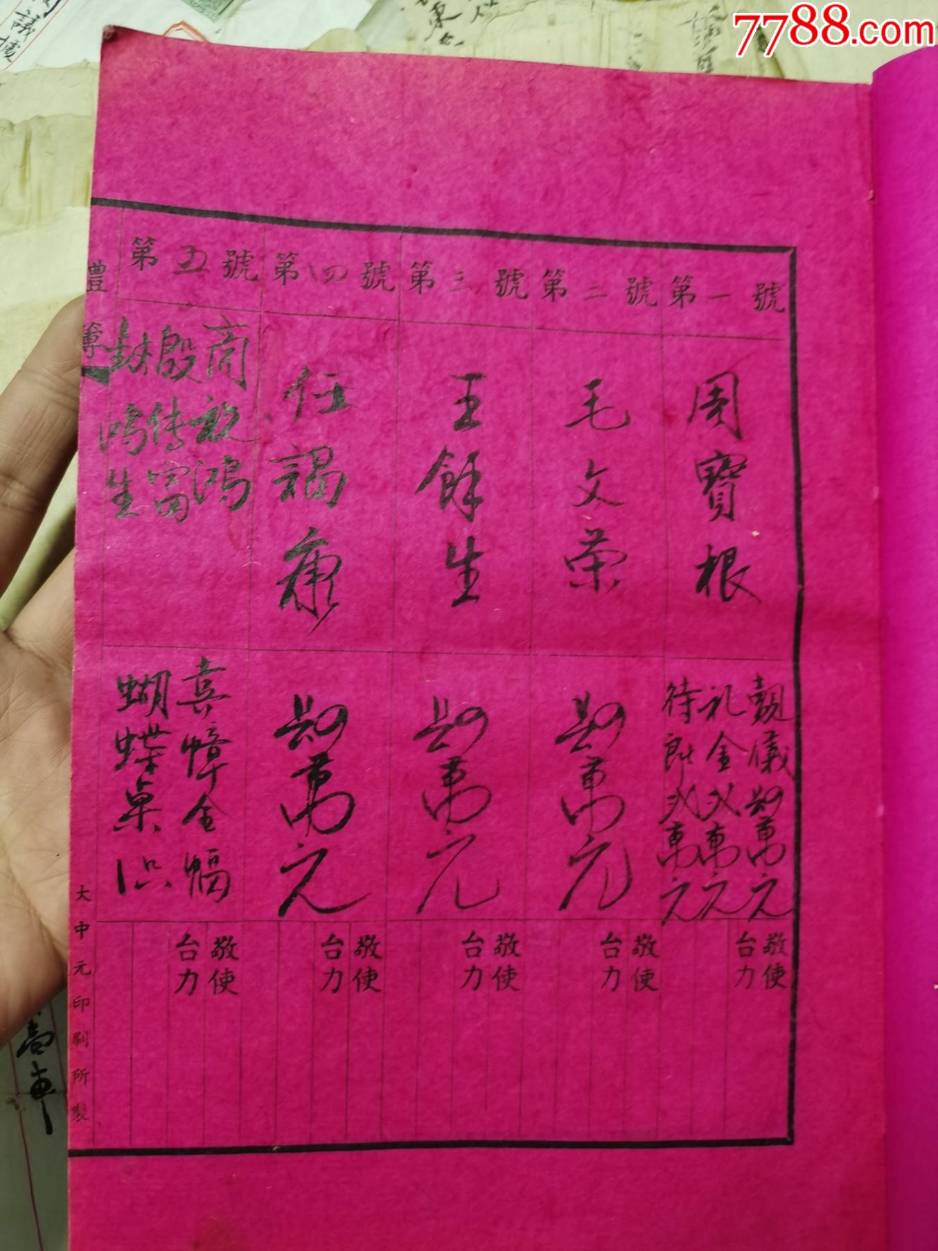 1950年結婚禮簿_賬本/賬冊_第2張_7788硯臺收藏