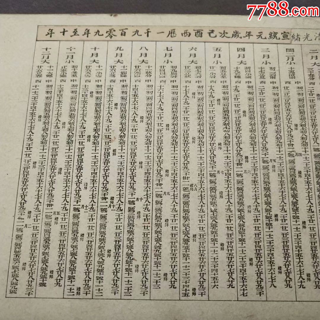 珍品特别稀少的大清光绪宣统元年西元一千九百零九年年历卡片戏彩娱亲