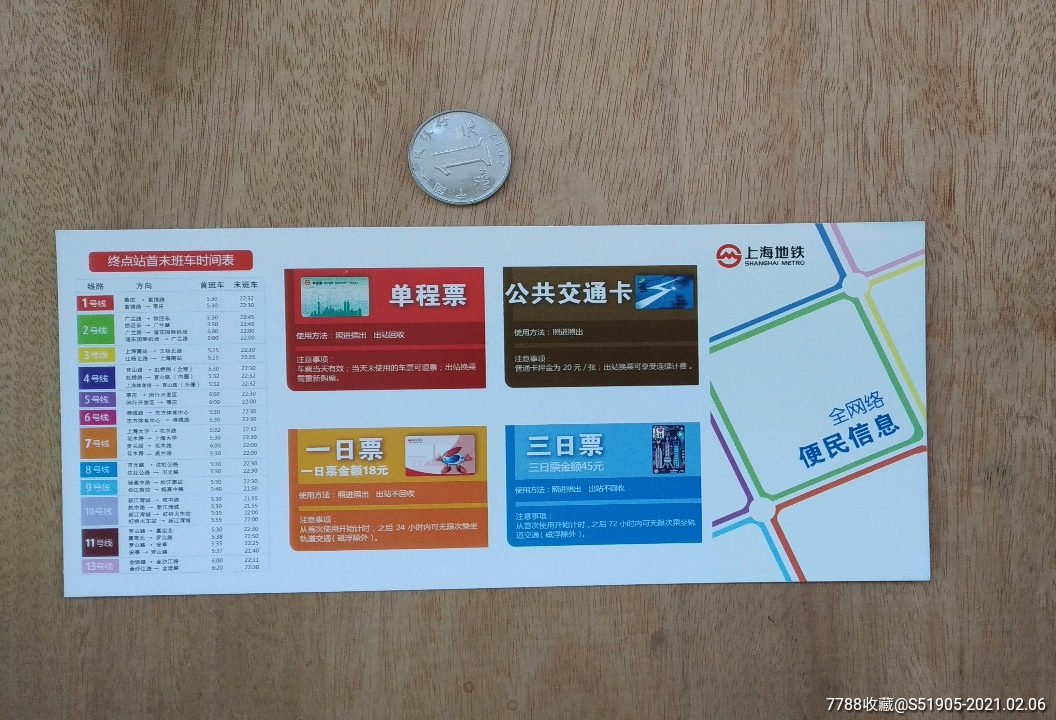 2013上海地铁网络示意图地铁票卡