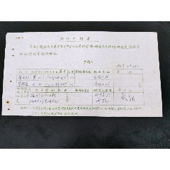 1966年新兴县结婚申请书~~查实女方虚报年龄，不能登记结婚！(se78572596)_7788收藏__收藏热线