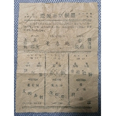 辽源市京剧团名人戏单1张(se78658805)_7788收藏__收藏热线