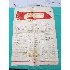 甘肃人民出版社1972年元月至九月出版的新书，新画价目表单一张(se78672767)_7788收藏__收藏热线