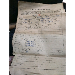 五十年代.工商户违法事实调查表(se78691539)_7788收藏__收藏热线