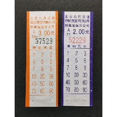 北京公交票新奥2元3元(se78693245)_7788收藏__收藏热线