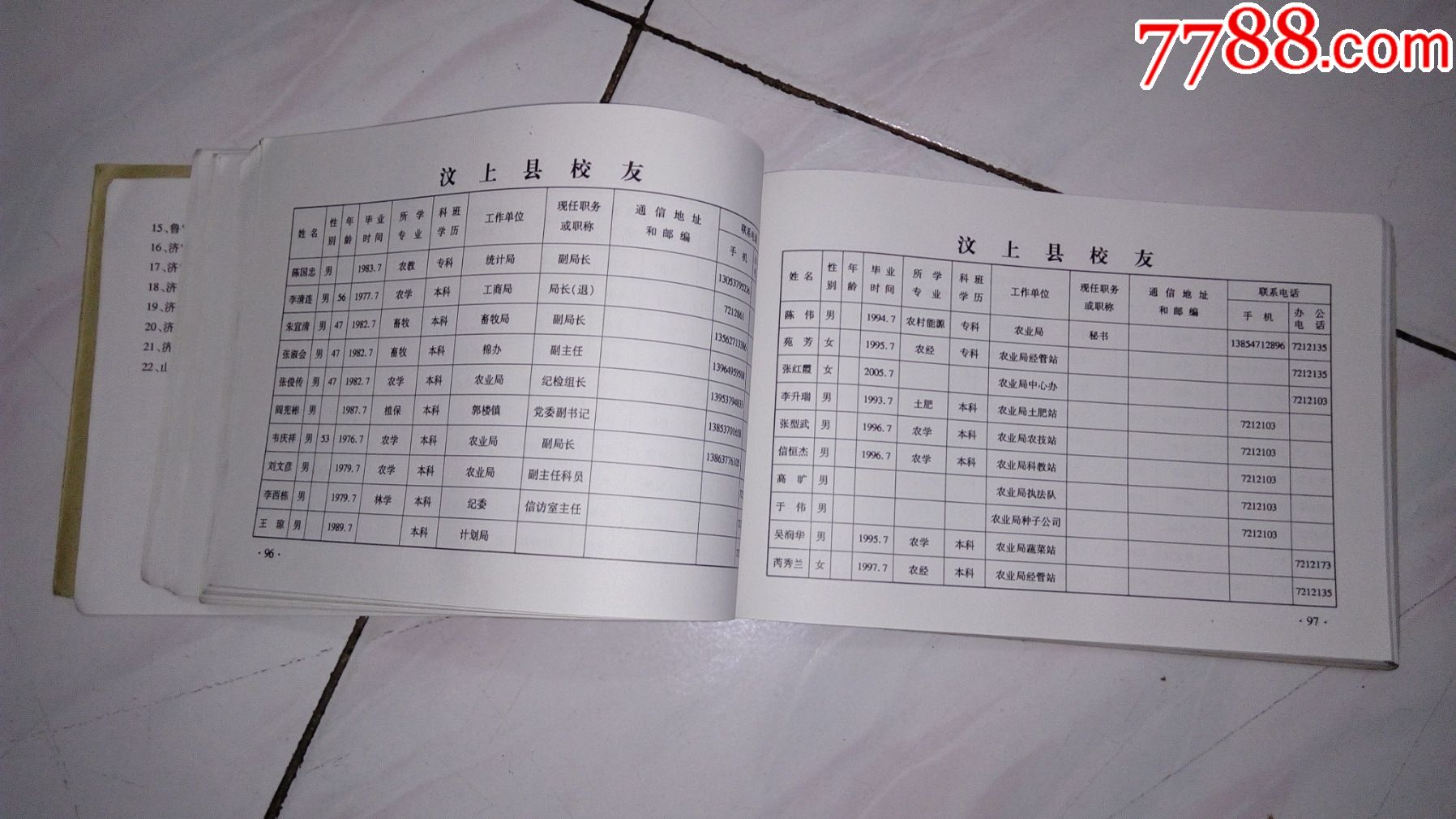 山东农业大学济宁校友通讯录2006年_手册/工具书_图片鉴赏_收藏价值