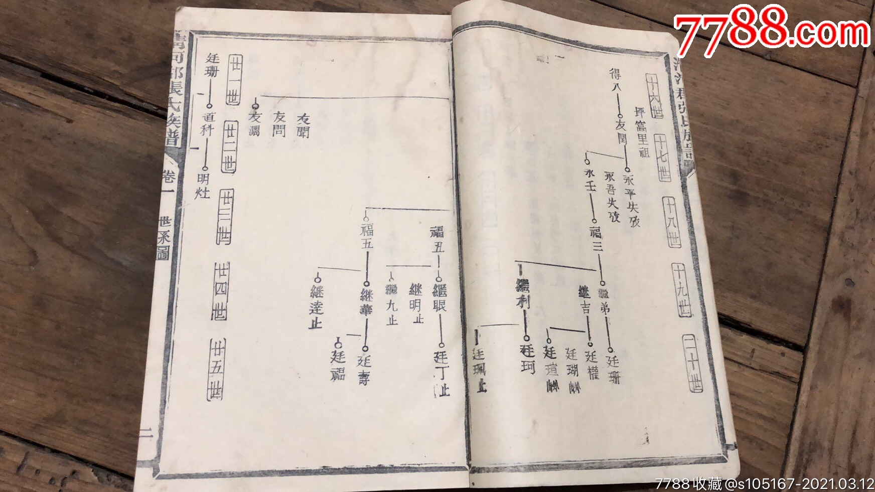 清河郡张氏族谱