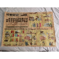 五五年太原鐵路管理局政治宣傳部中國(guó)鐵路工會(huì)太原區(qū)委會(huì)宣傳部，勞動(dòng)競(jìng)賽，實(shí)現(xiàn)集體合