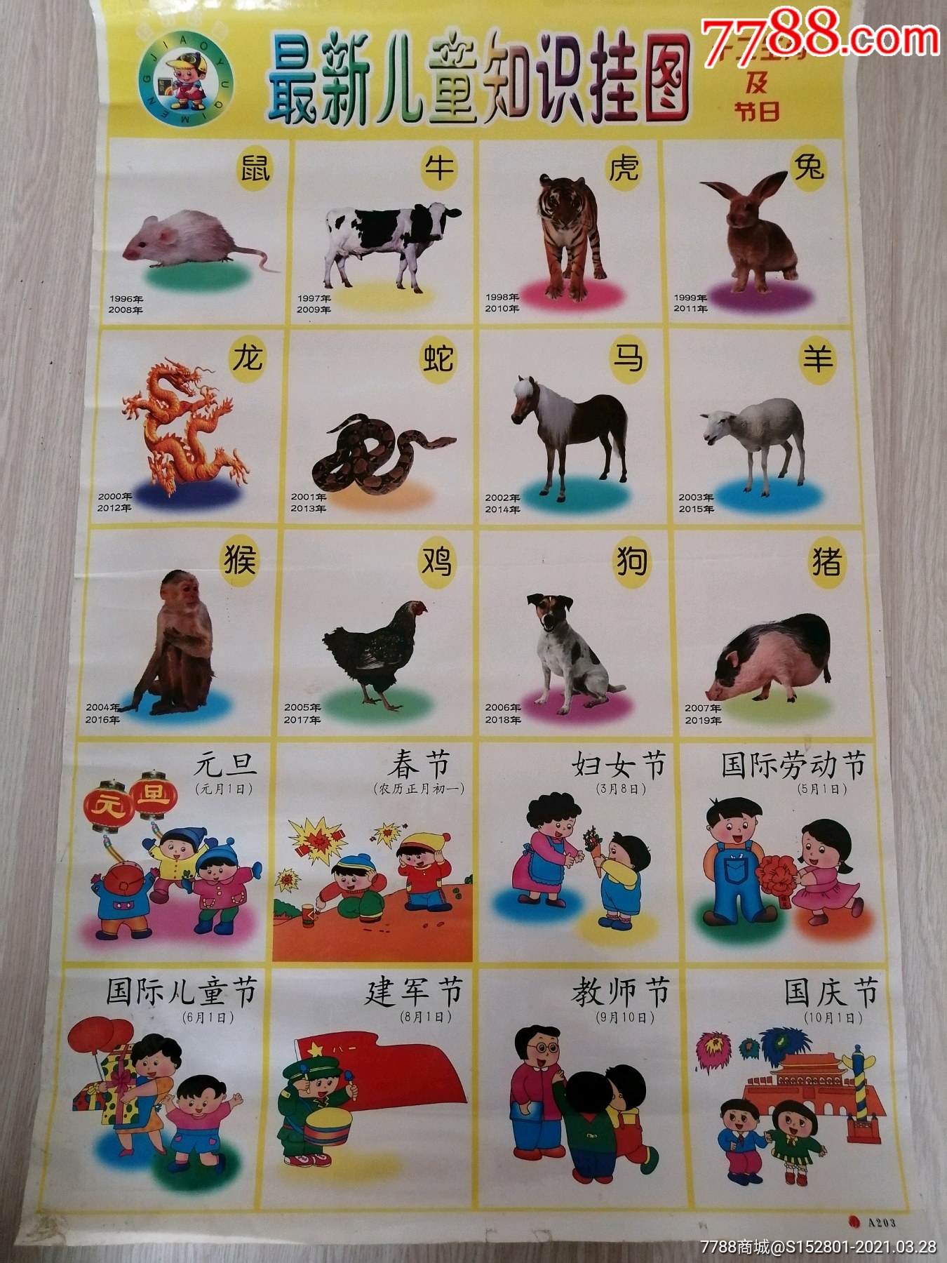 最新儿童知识挂图-教学挂图-7788收藏