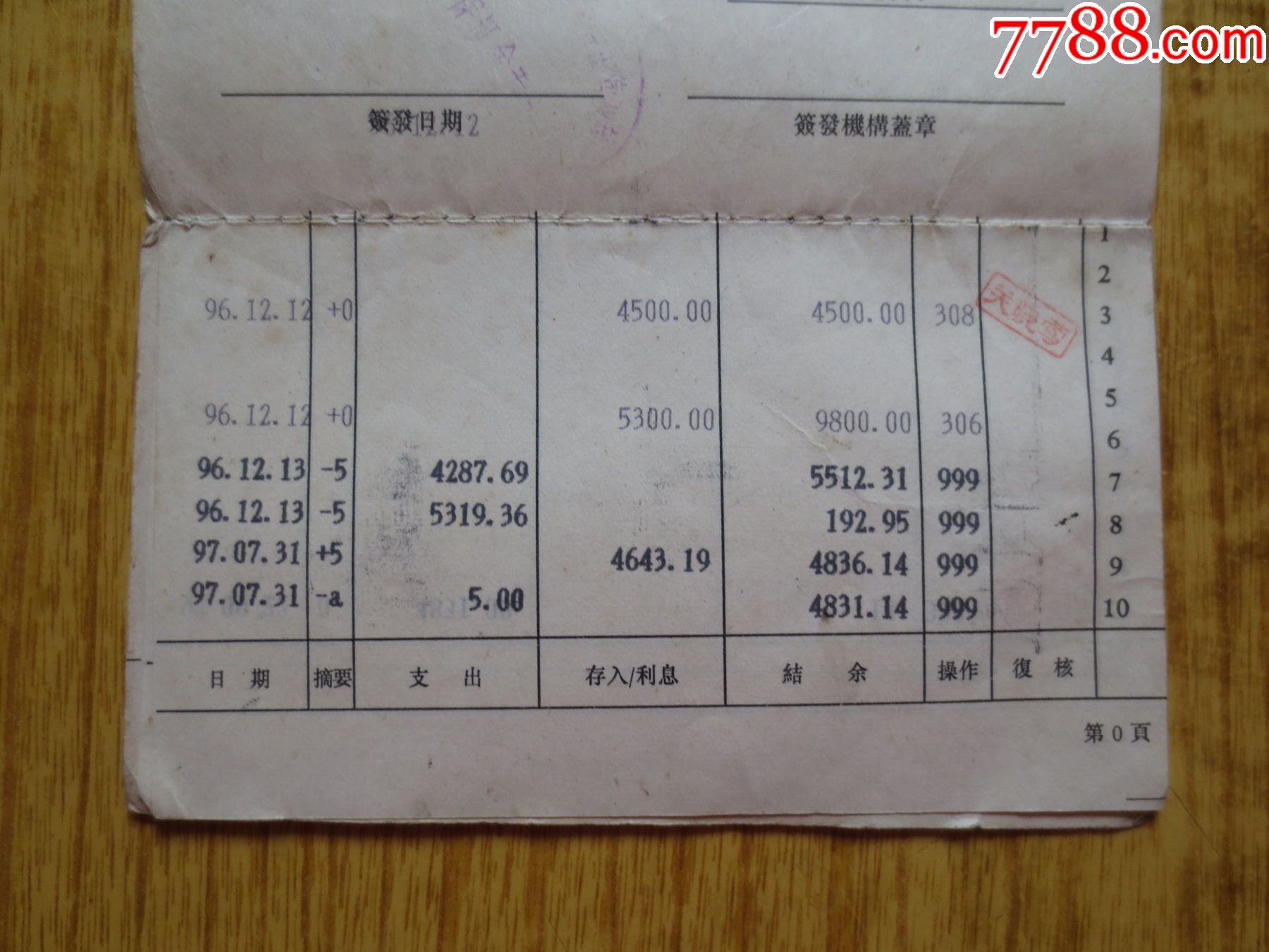 1996年江门证券公司台山营业部保证金存折