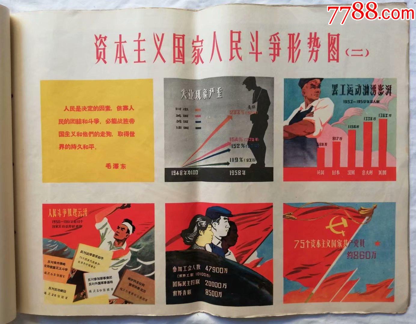 1962年《世界政治形势图册》宣传画,一套24张,有多张形势地图,珍贵,稀