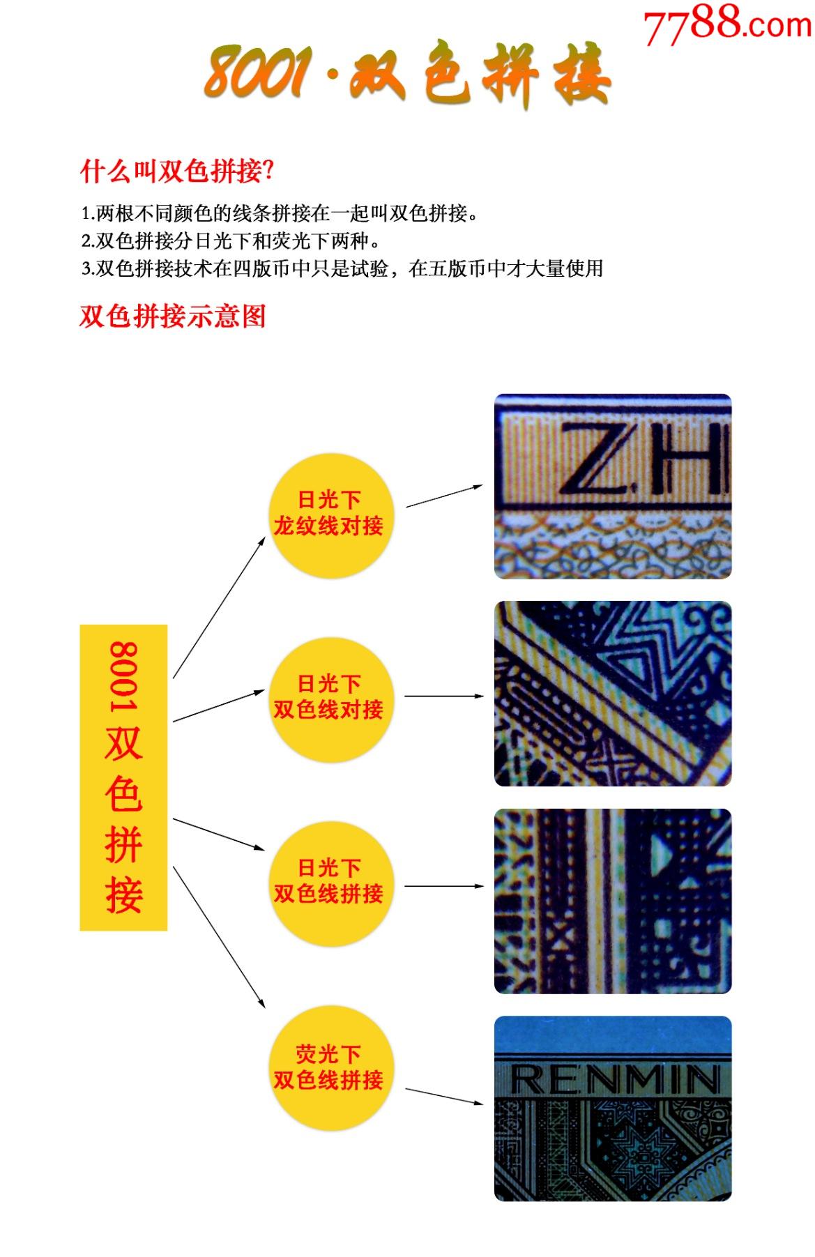 字画双色表（字画双色装裱图片） 字画双色表（字画双色装裱图片）《双色字怎么画》 古玩收藏
