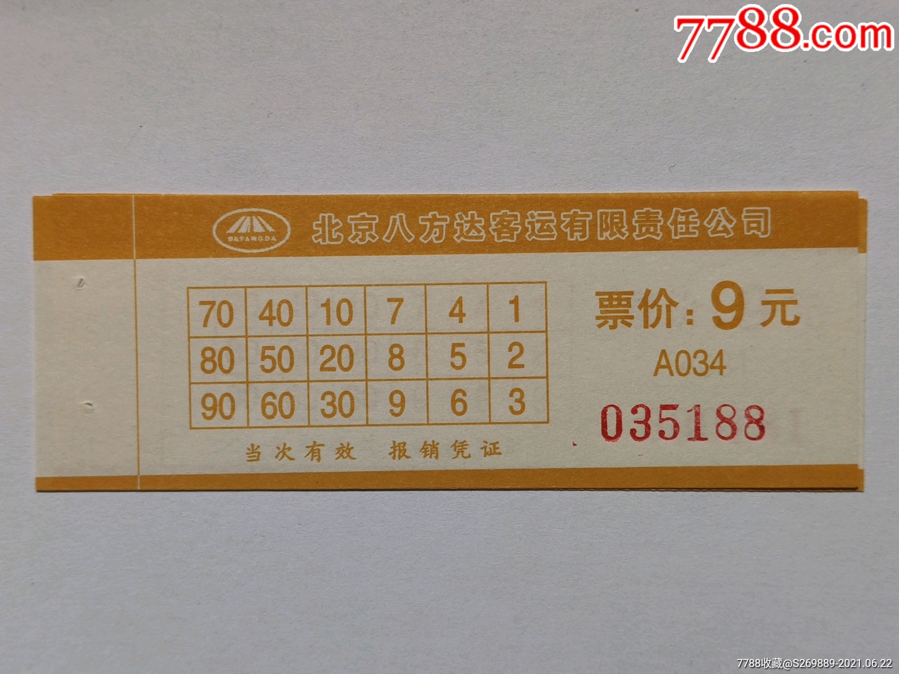 北京公交票北京八方达车票9元-价格:12元-se80989773-汽车票-零售-778