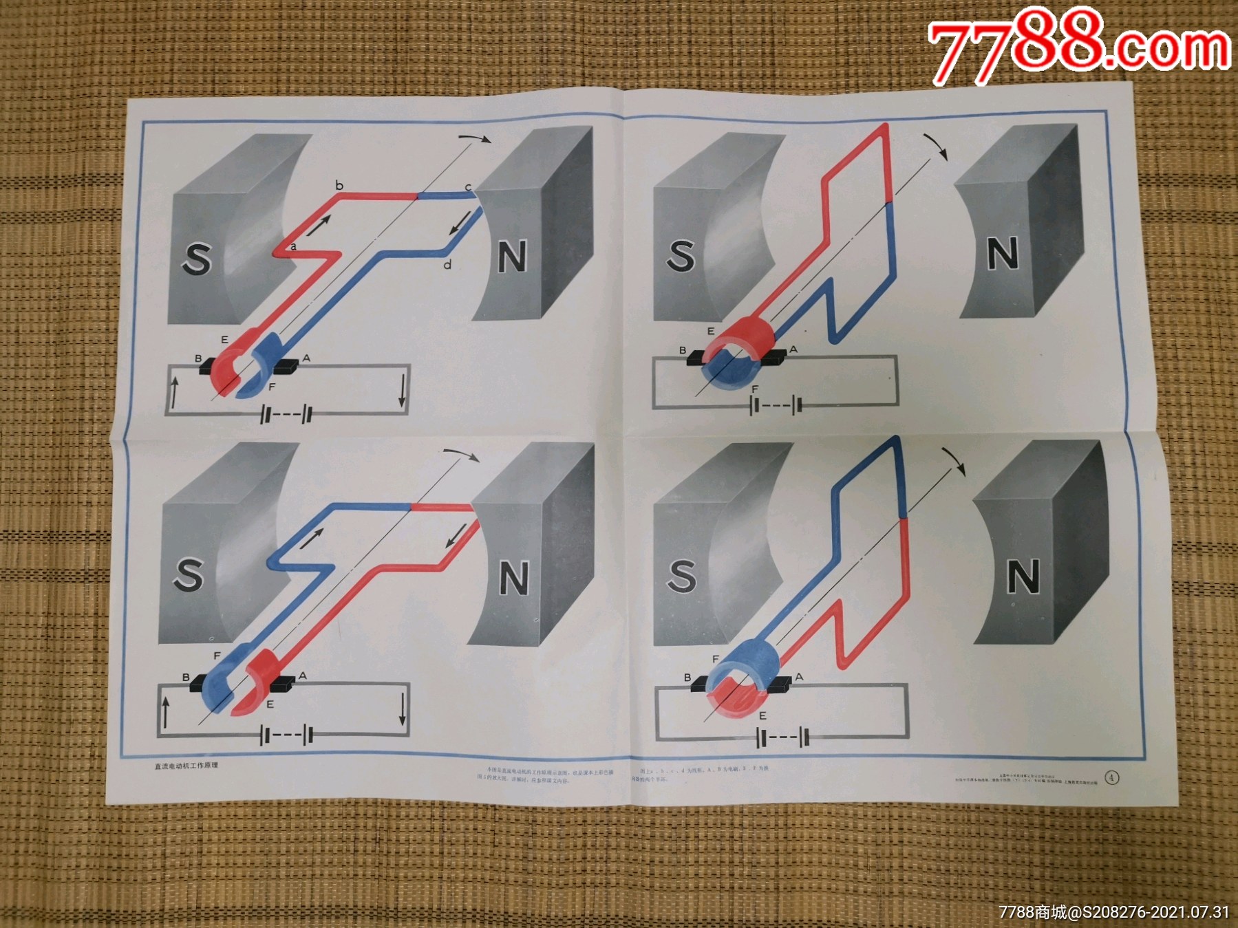 直流電動機工作原理