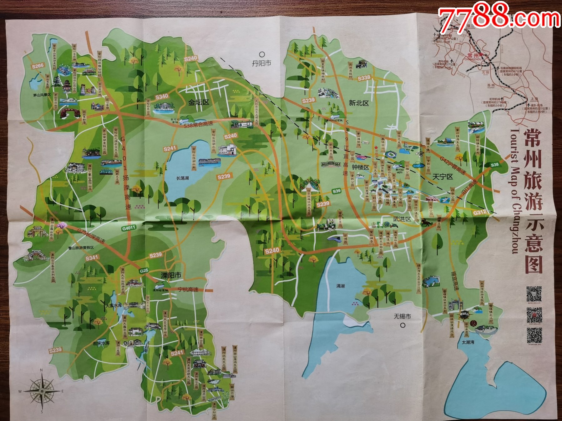 常州旅游示意图