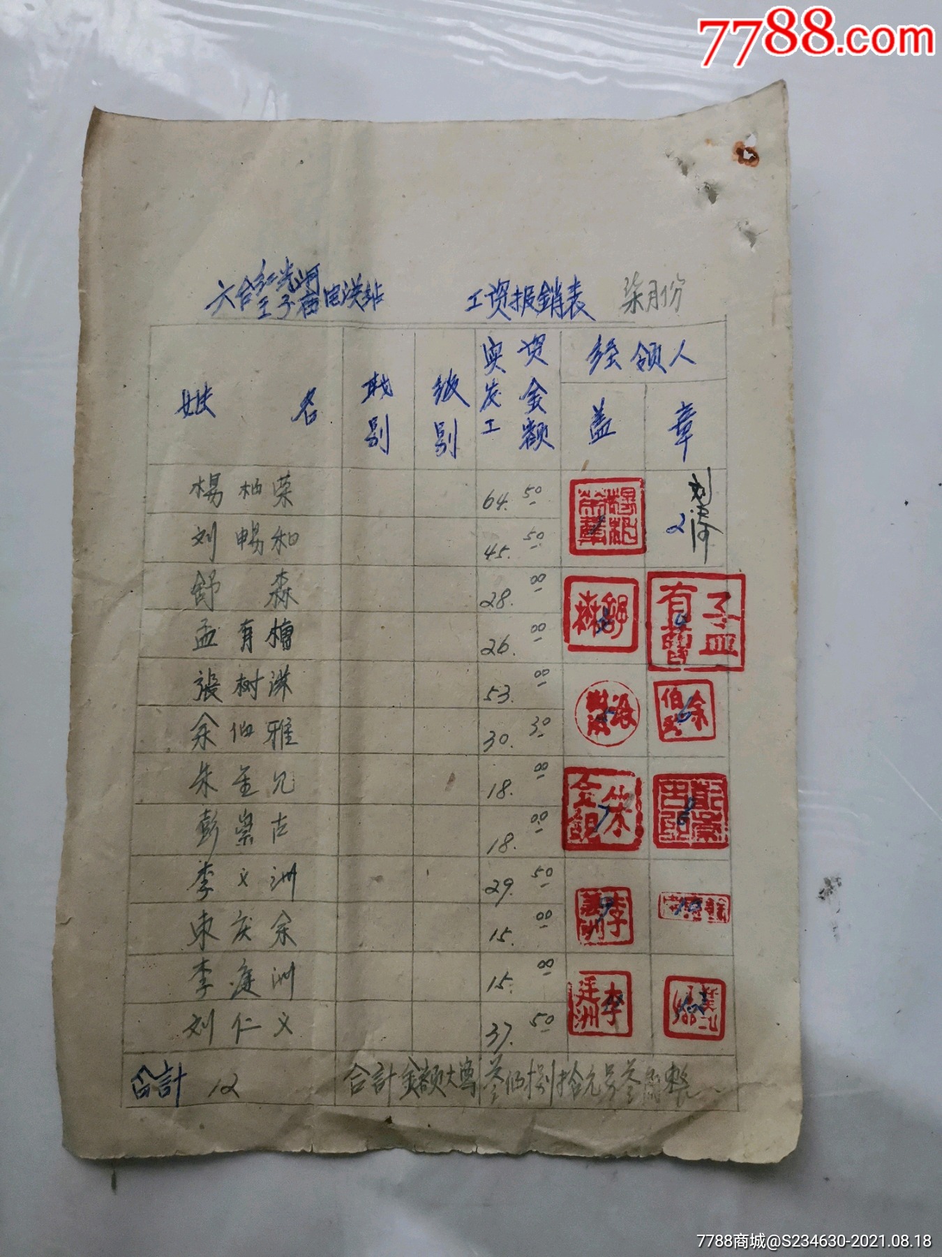 1963年六合红光河王子庙电罐站七月份工资表