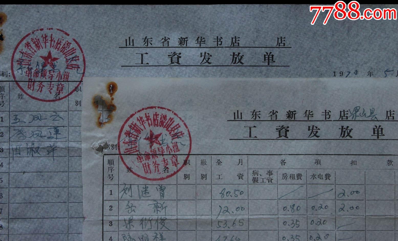 1970年:山东省新华书店梁山县店【工资发放单】两张