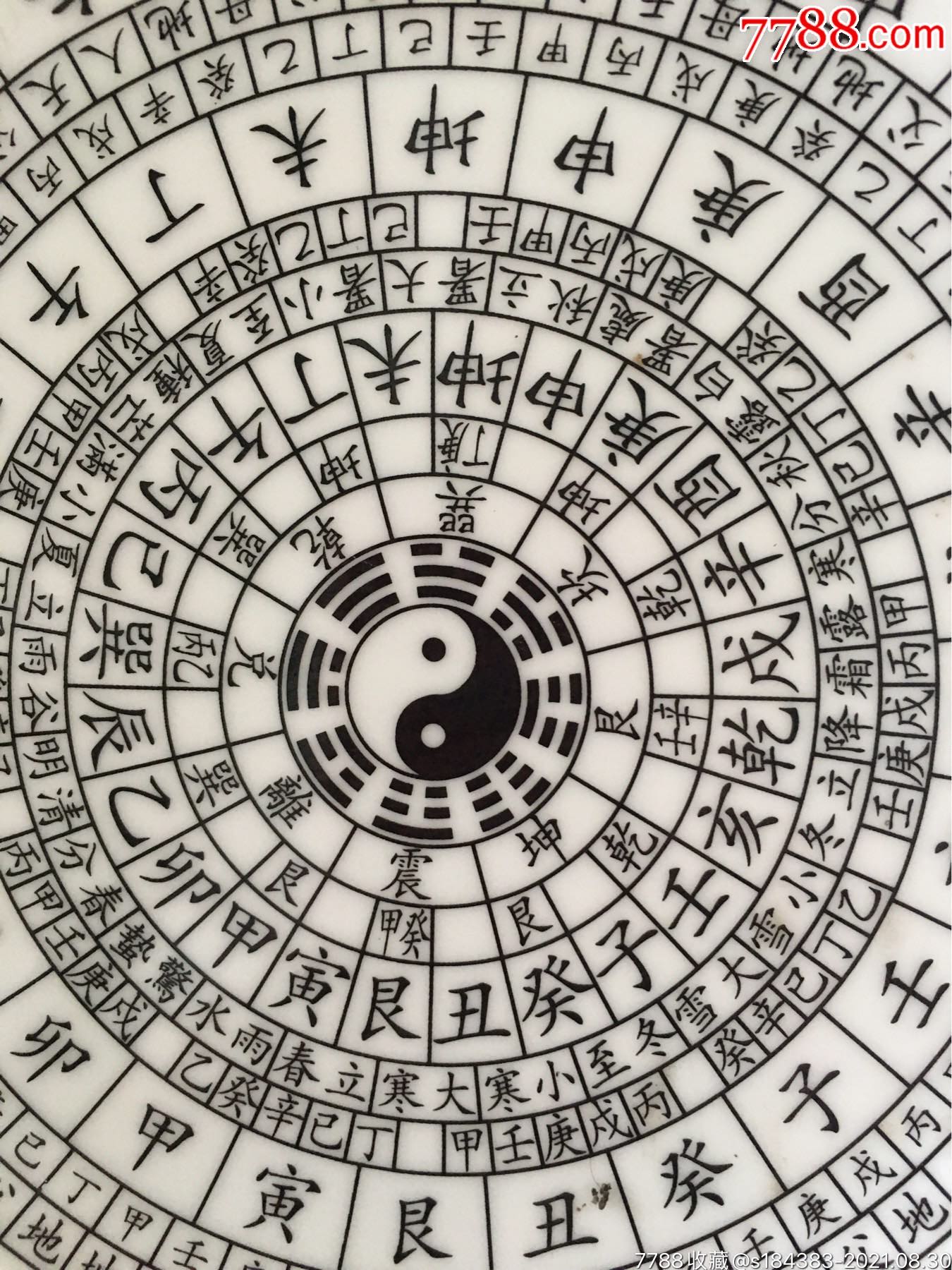 回馈广大客户—八卦图盘子