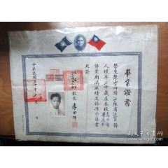 民国30年上海市私立复旦中学毕业证