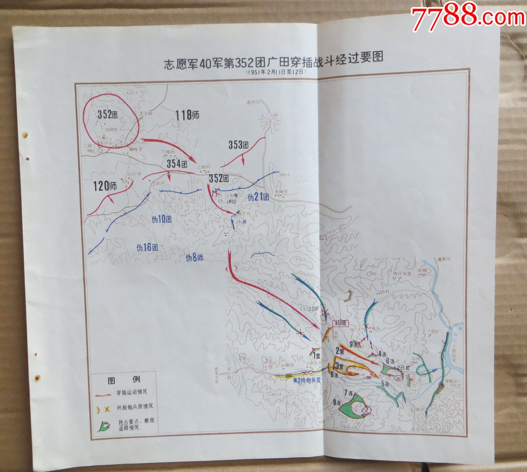志愿军40军第352团广田穿插战斗经过要图