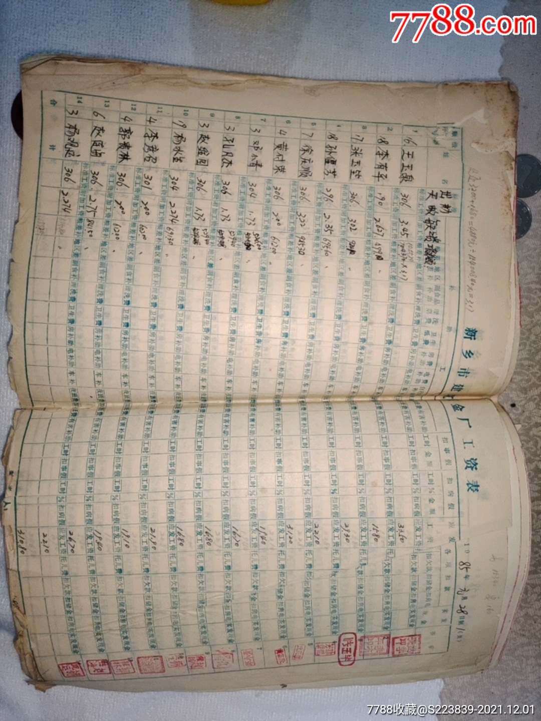 1985年新乡市建筑五金厂工资表