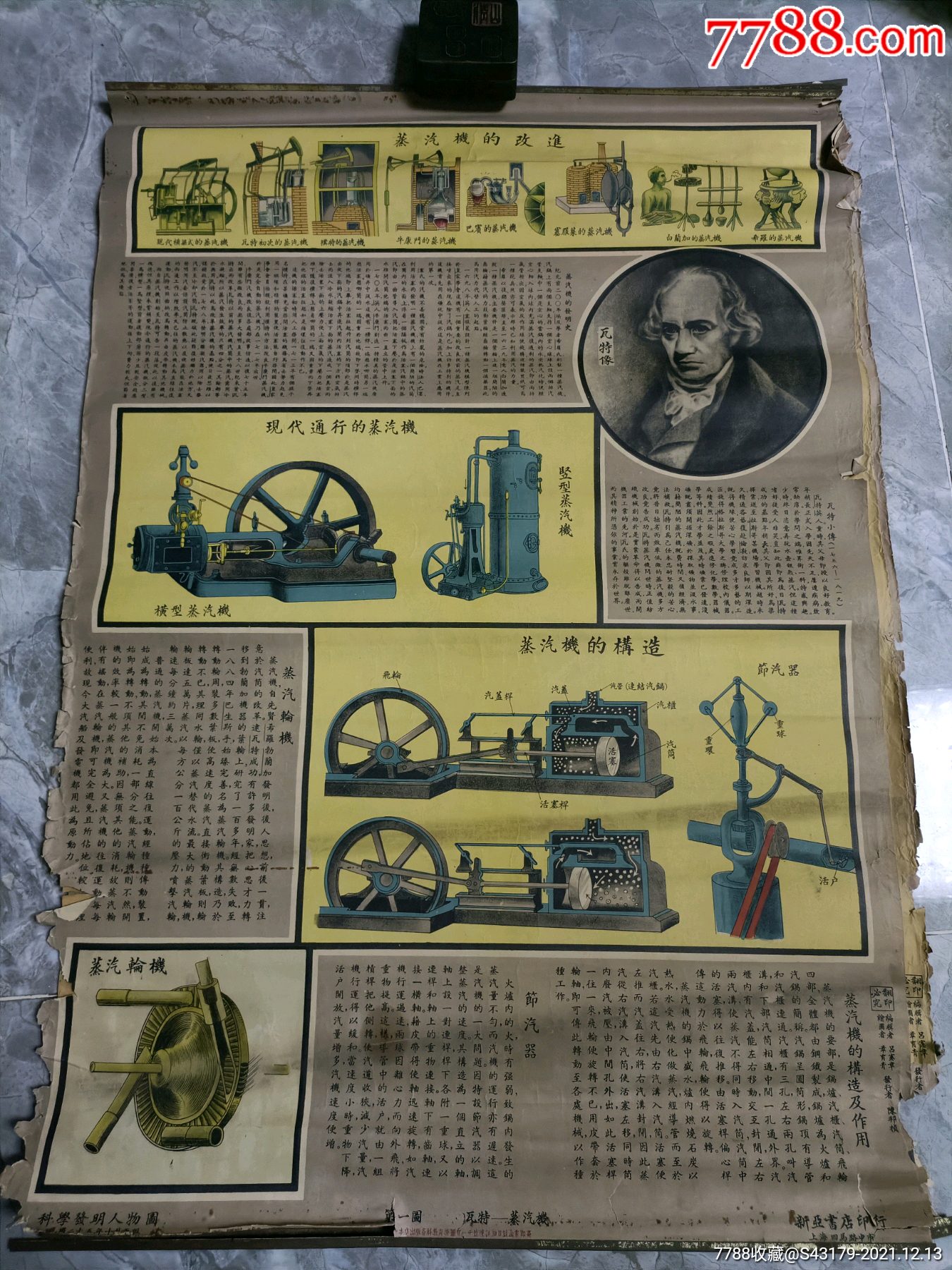 1936年10月出版的科学发明人物图瓦特–蒸汽机