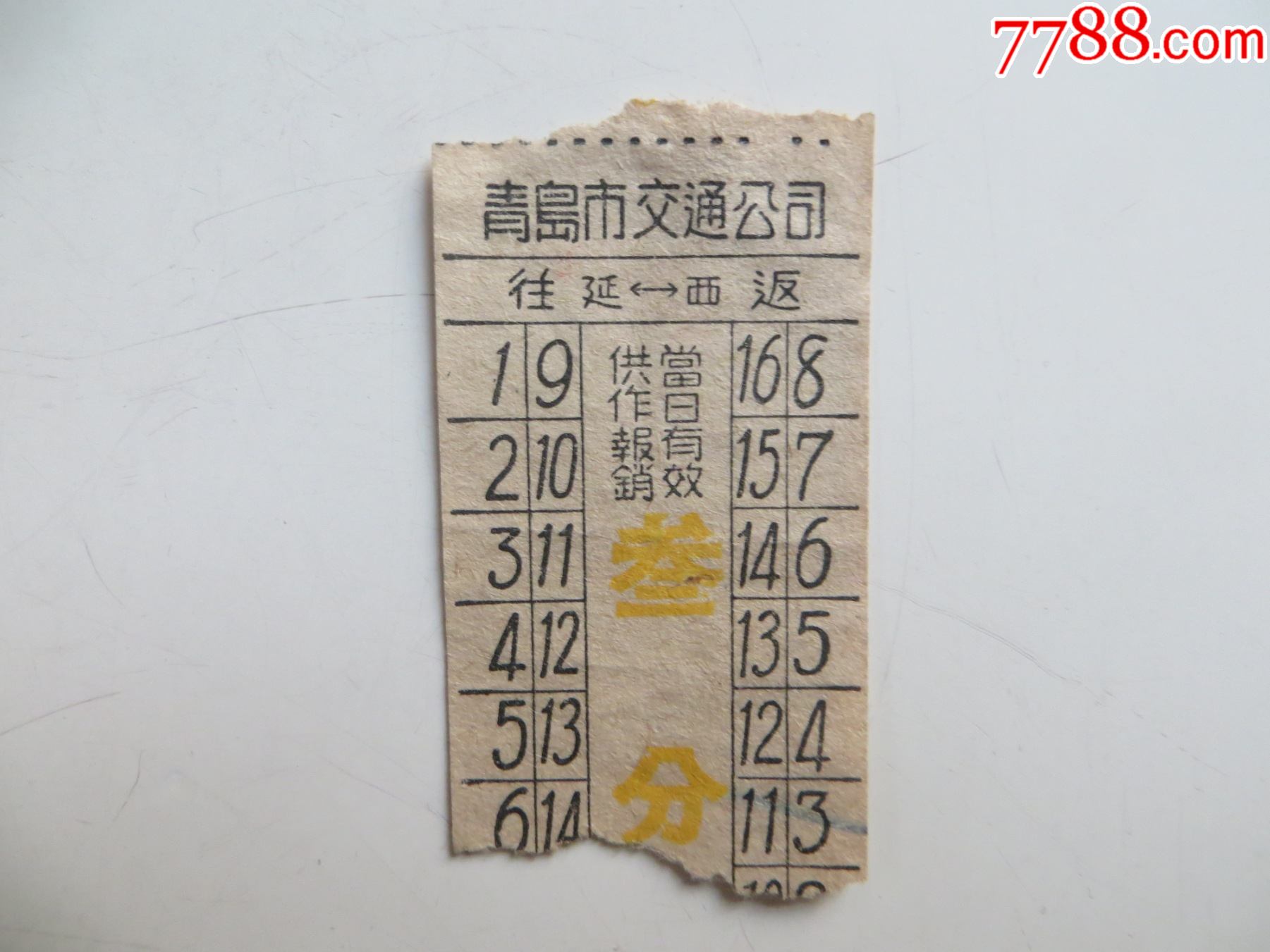 滚动鼠标滚轴,图片即可轻松放大,缩小更多"汽车票