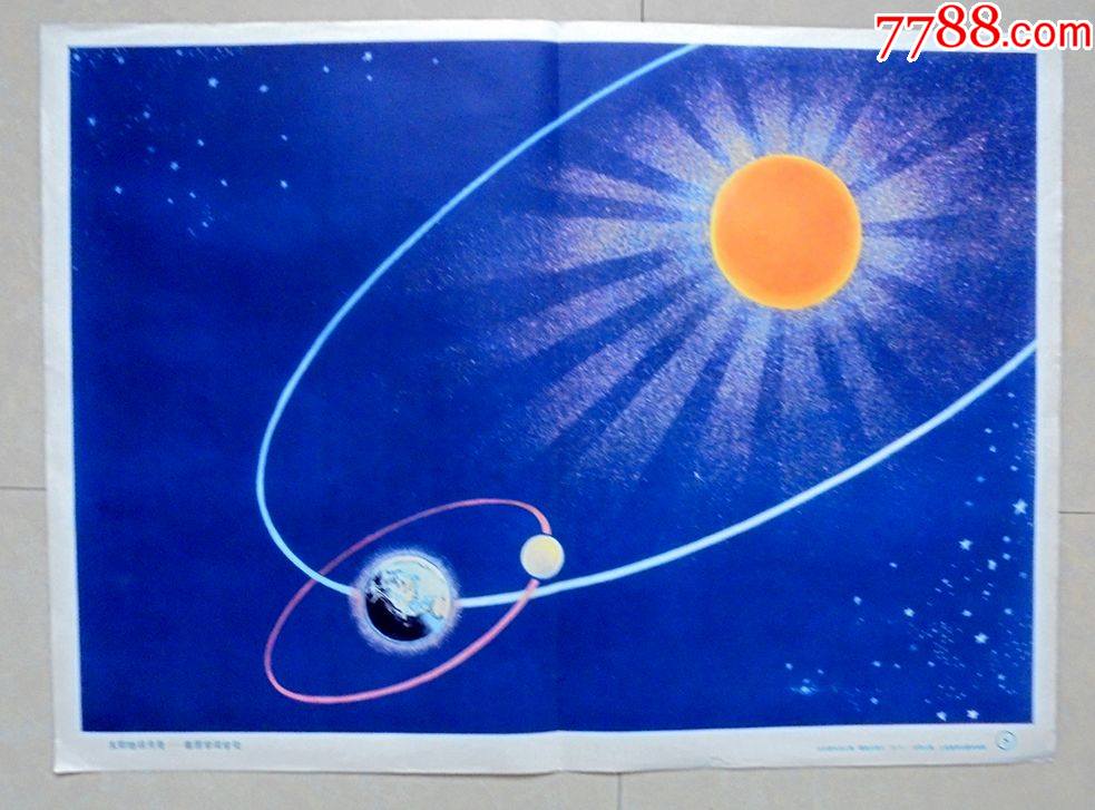 教学挂图太阳地球月亮金鼎元绘上海教育出版社5339cm