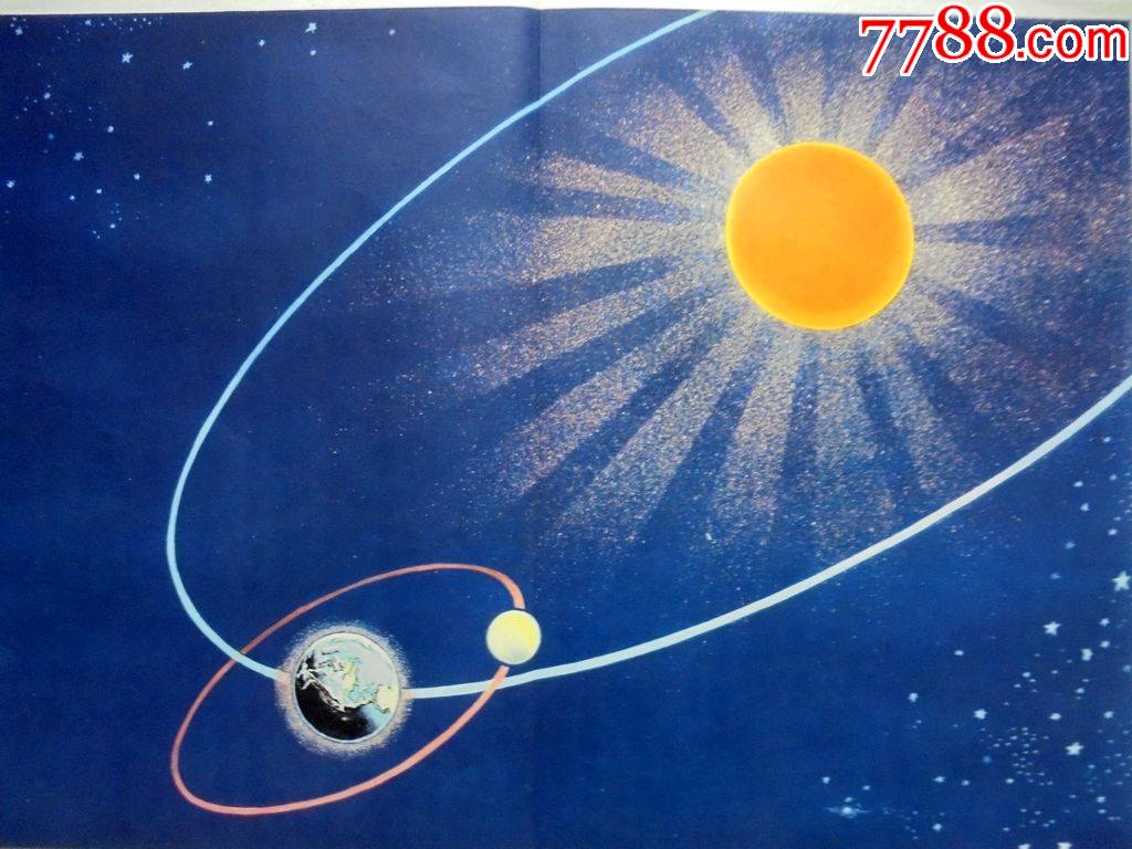 教学挂图太阳地球月亮金鼎元绘上海教育出版社5339cm