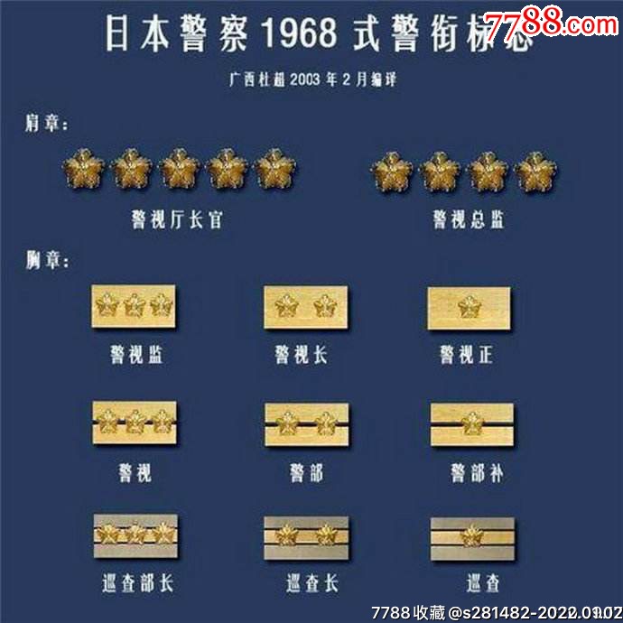 日本警察皮带扣警视厅领章