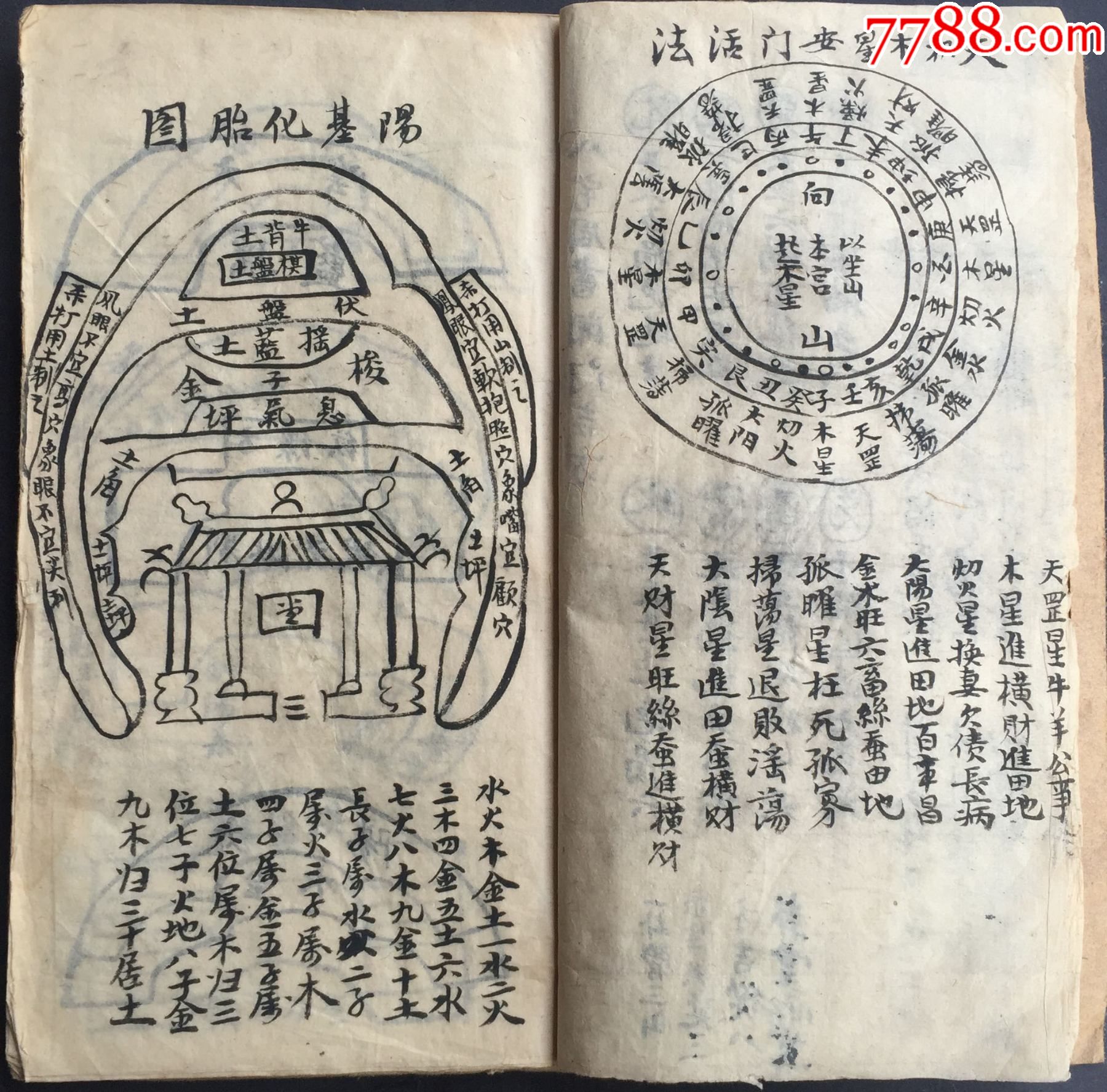 地理录八宅周书开门吉方《复印件》风水古籍彩印线装书籍162页-价格:160元-se85048301-古籍/善本-零售-7788收藏__收藏热线