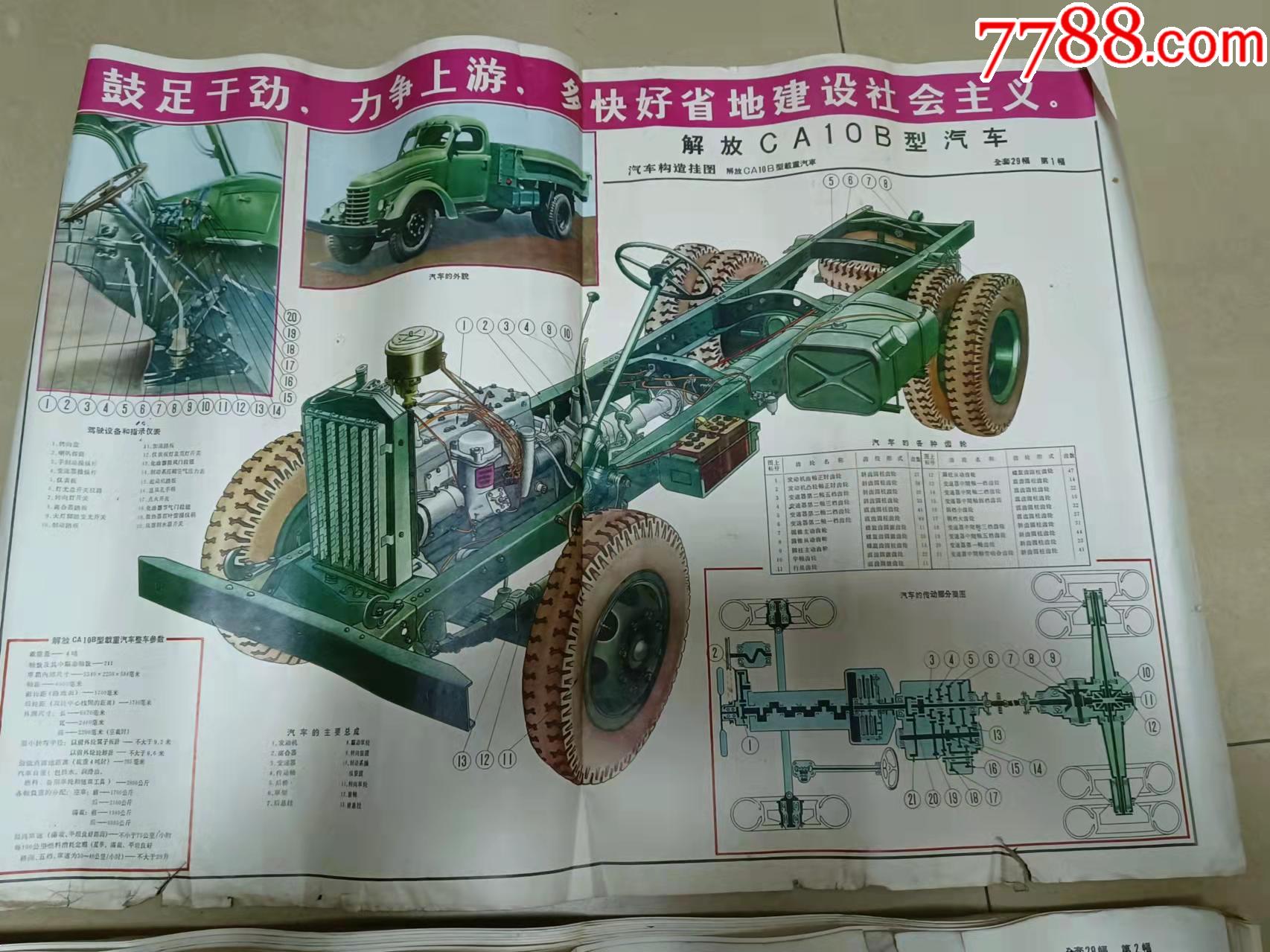 解放ca10b型汽车挂图29一套全