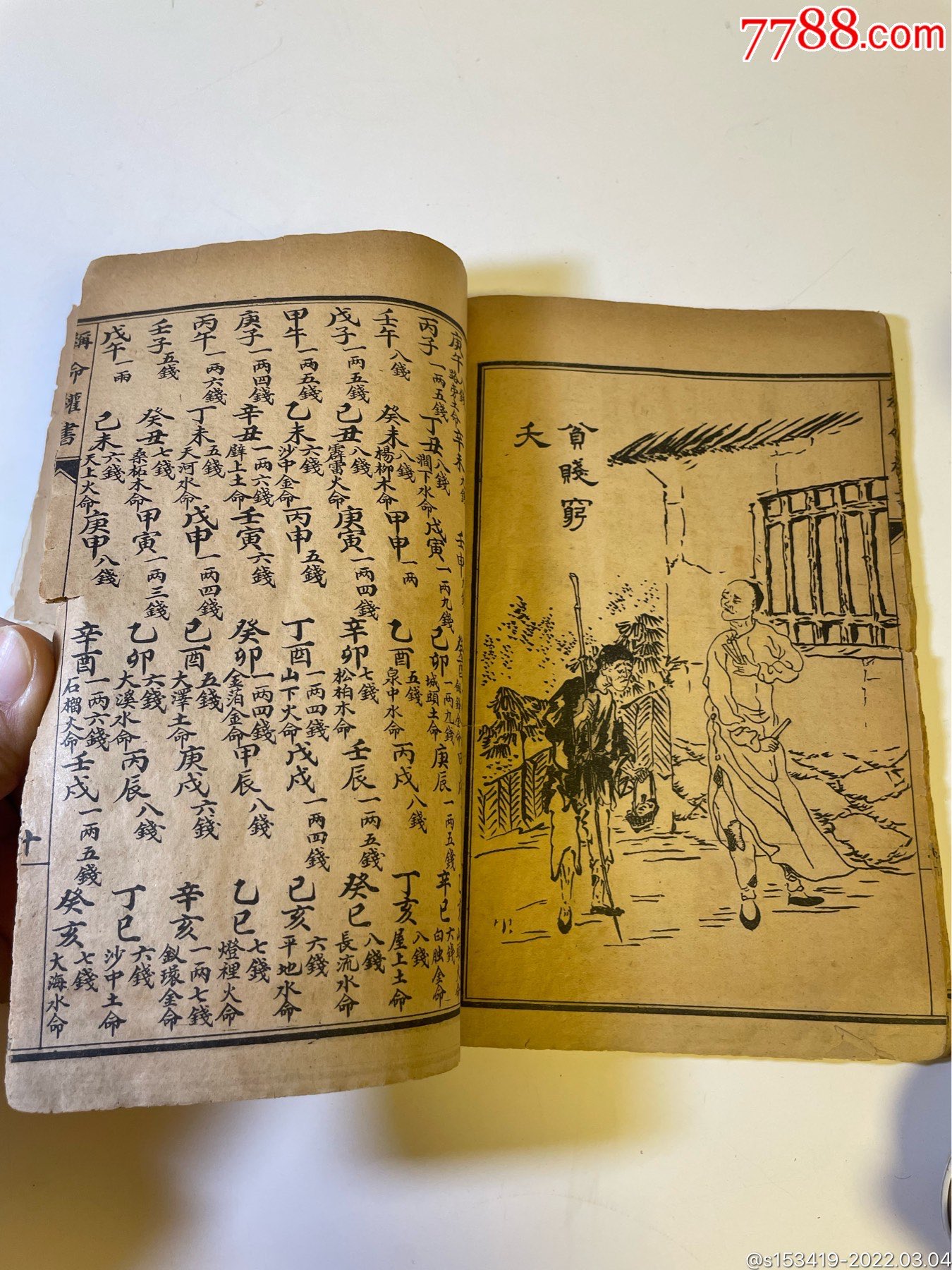 民国老书周公解梦老书包老包邮品相尺寸如图