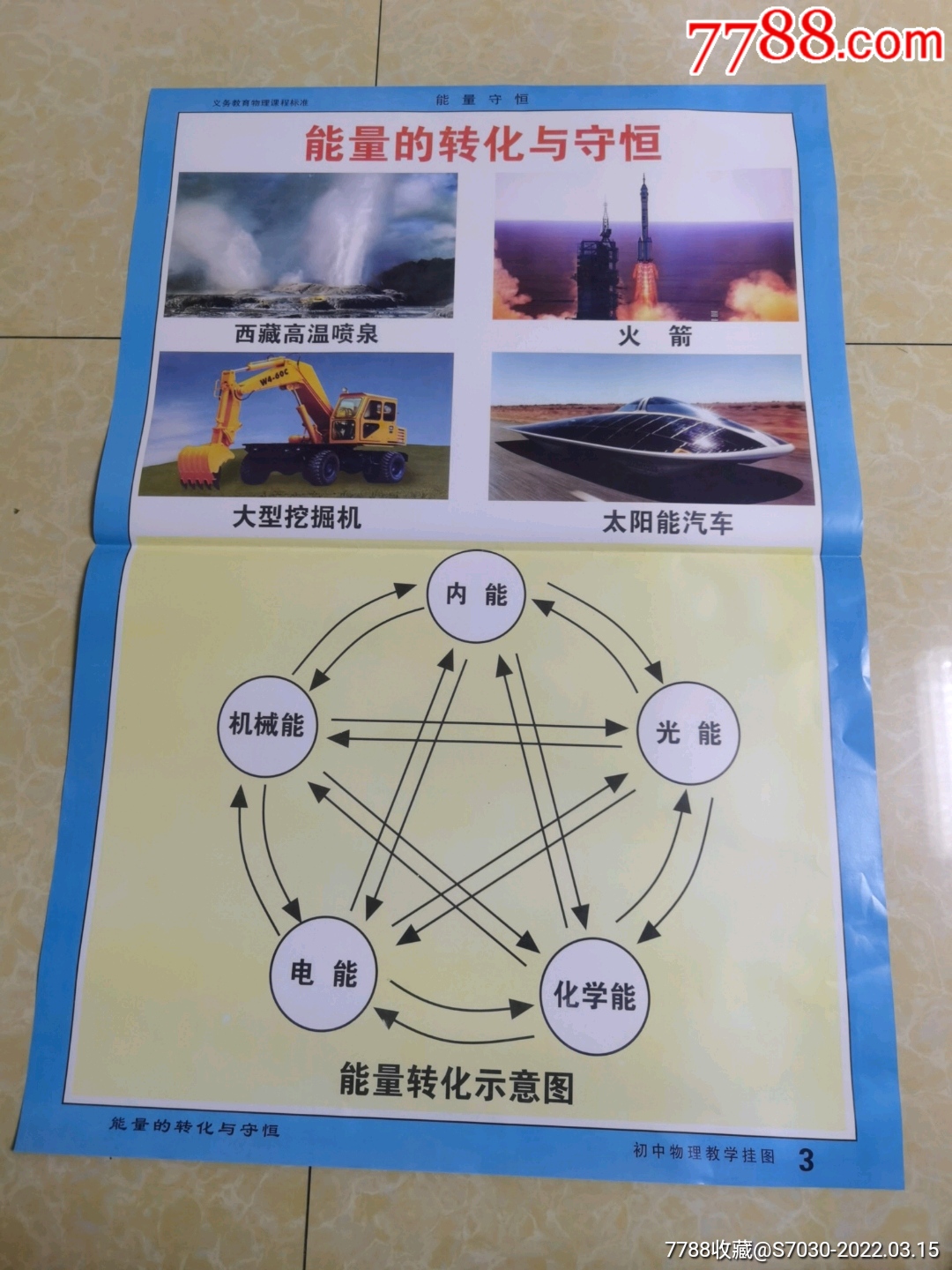 能量守恒之能量转化与守恒