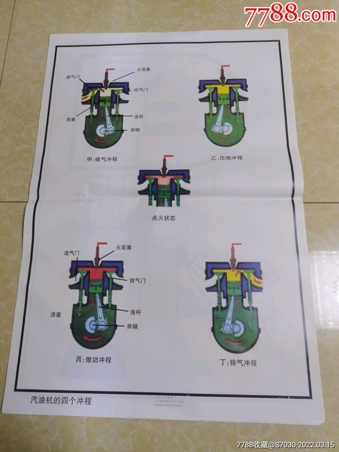 汽油机的四个冲程