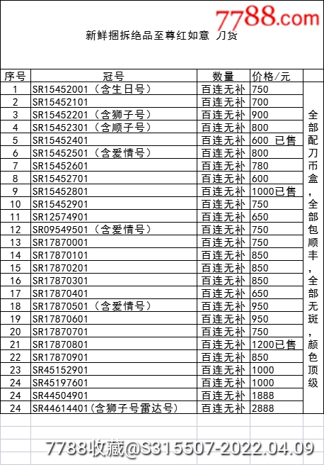 出至尊红如意新鲜捆拆颜色正宗