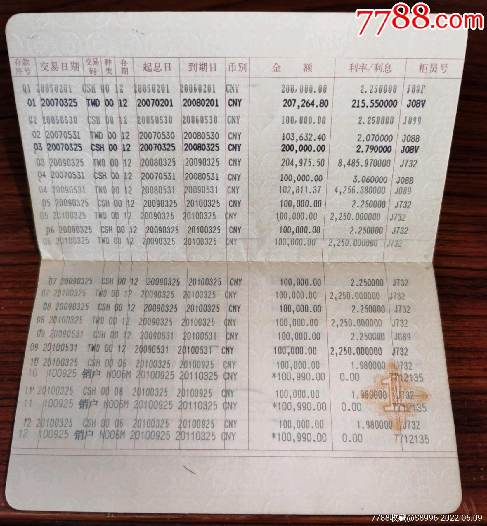 行用品：中国银青岛支行--本，外币定期一本通_存单/存折_第3张_7788印章收藏