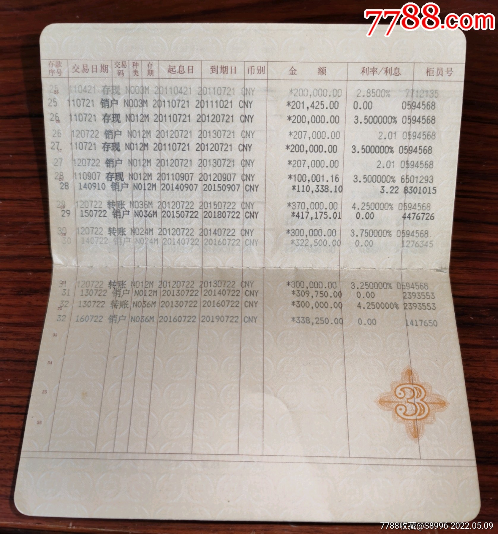 行用品：中国银青岛支行--本，外币定期一本通_存单/存折_第4张_7788印章收藏
