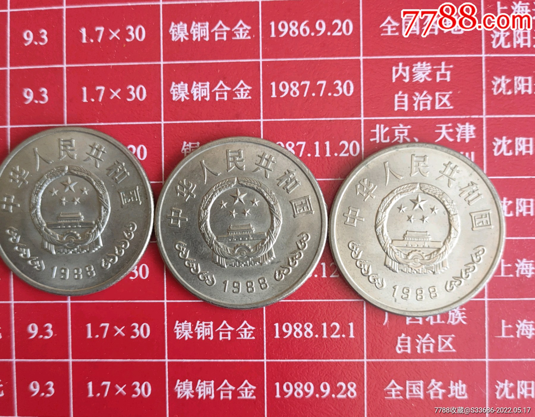 纪念币王——中国人民银行成立四十周年纪念币三枚_普通纪念币_托古陶情斋【7788收藏__收藏热线】