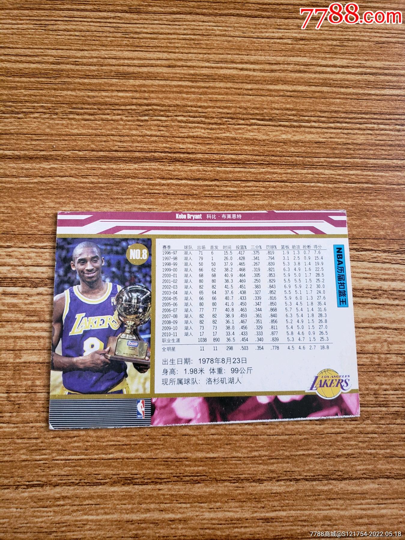 nba历届扣篮王科比布莱恩特